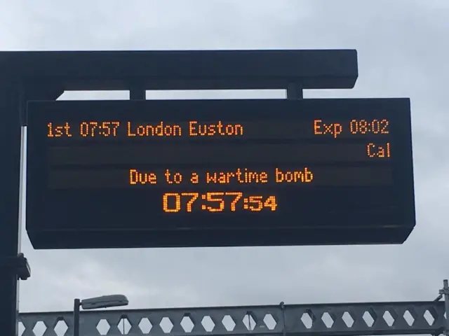 Train sign