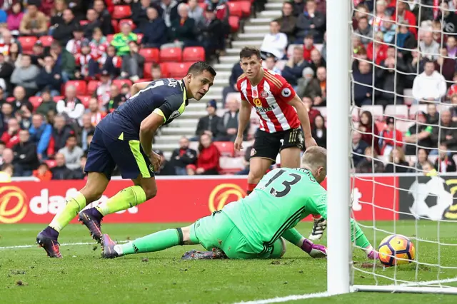 Alexis Sanchez scores for Arsenal