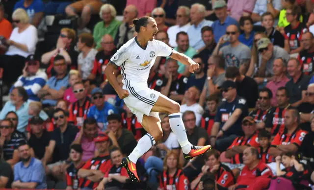 Zlatan Ibrahimovic