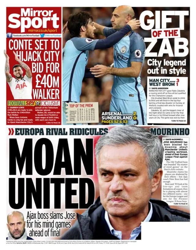 Daily mirror