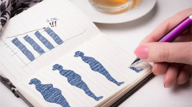 Notebook with sketches of obese people