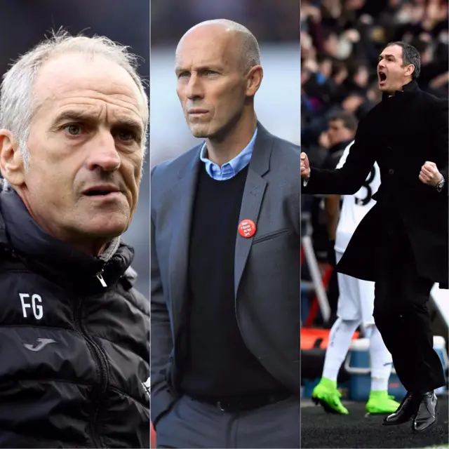 Swansea City managers