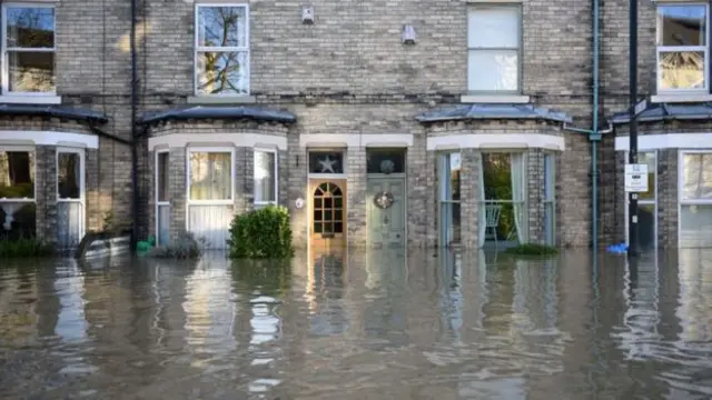 York flooding