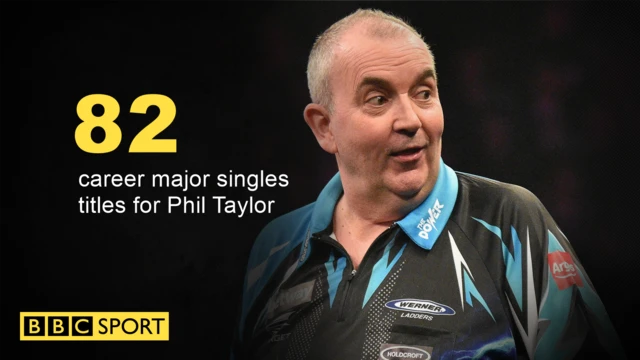 Phil Taylor titles