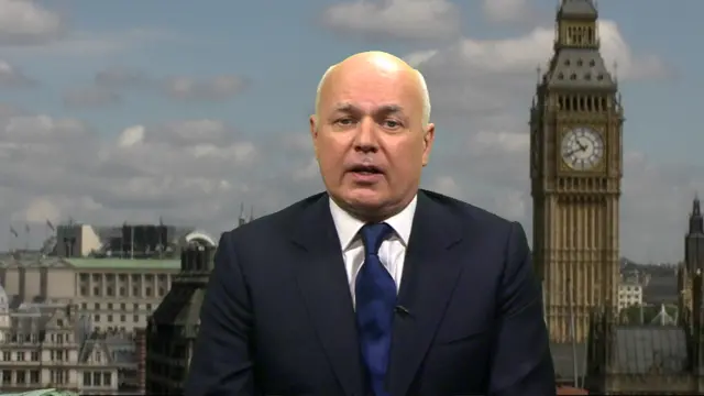 Iain Duncan Smith