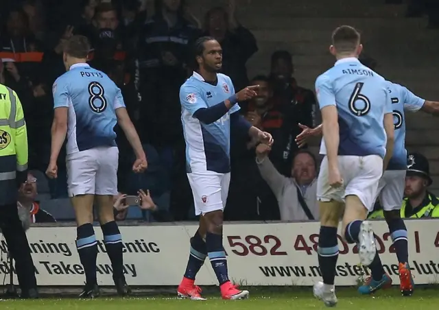 Luton v Blackpool