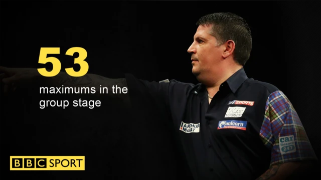 Gary Anderson 180s