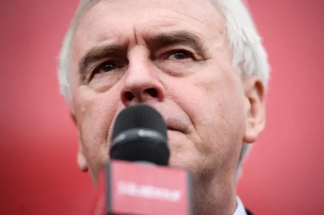 John McDonnell