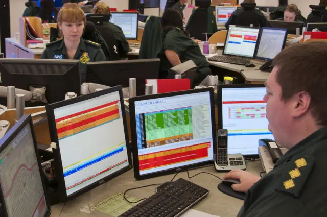 Ambulance control room