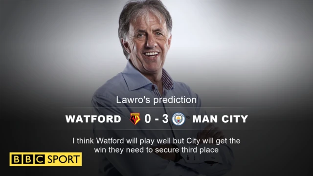 Watford v Manchester City