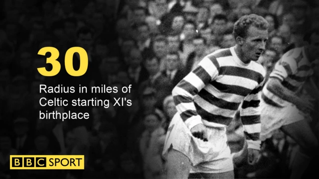 Jimmy Johnstone