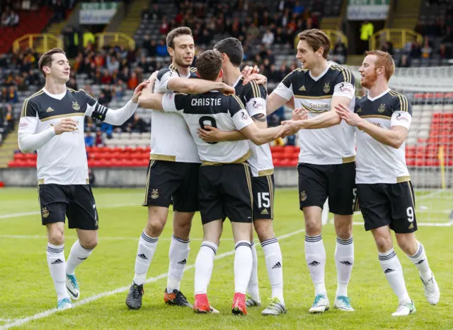 Aberdeen are well on top at Firhill