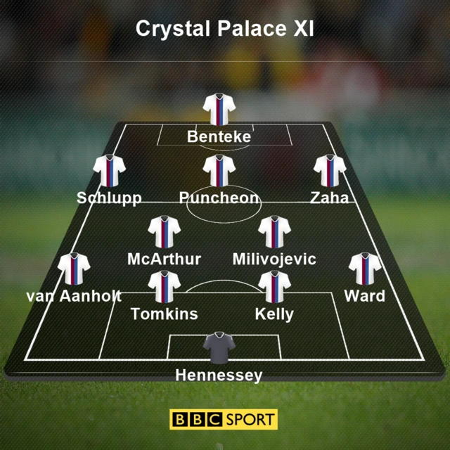 Palace XI