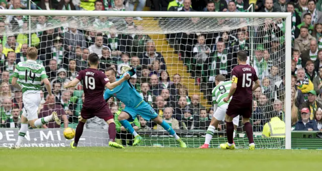 Leigh Griffiths heads past Viktor Noring to score for Celtic