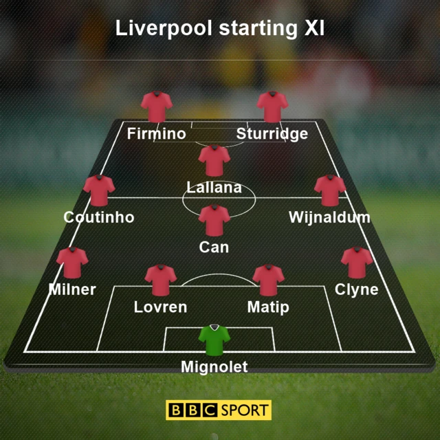 Liverpool XI