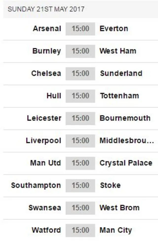 Fixtures