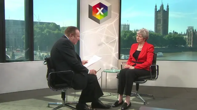 Andrew Neil and Theresa May