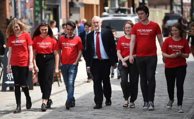 Jeremy Corbyn and supporters