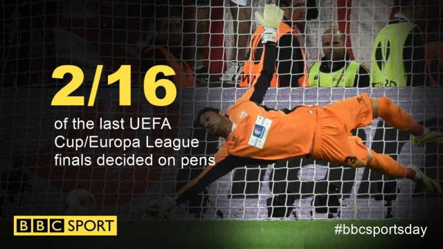 Sevilla beat Benfica 4–2 in a penalty shootout at the 2014 Europa League final