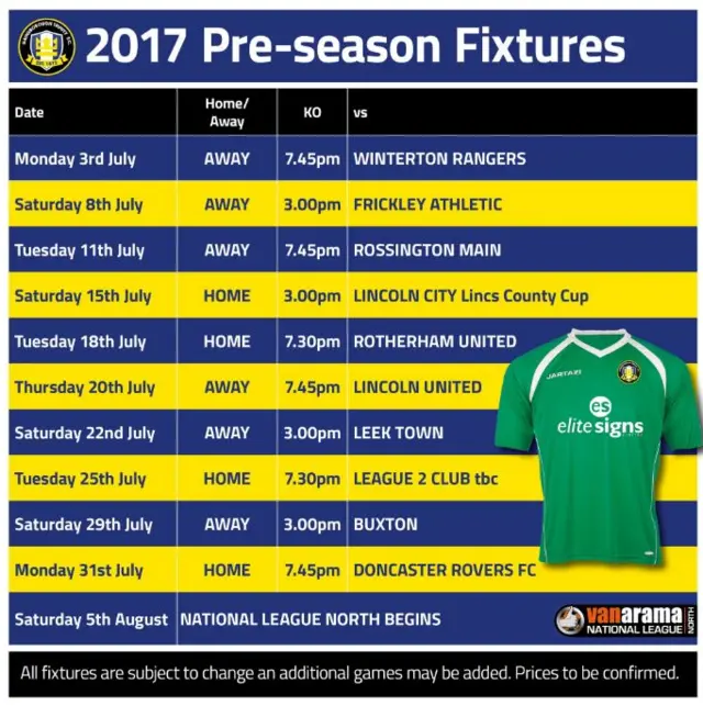 fixtures