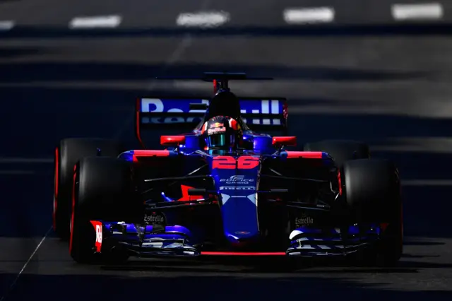 Daniil Kvyat