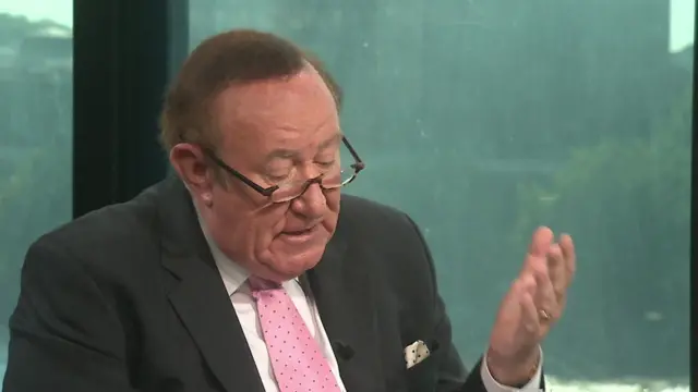 Andrew Neil