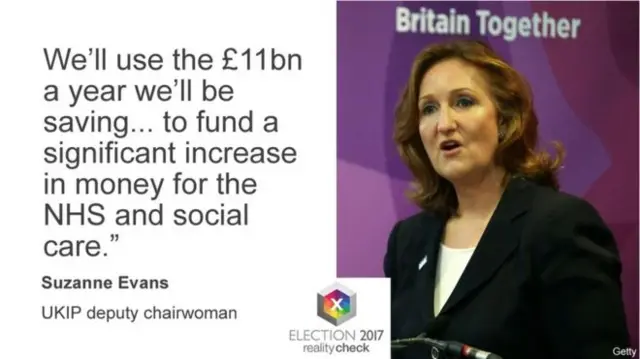 Suzanne Evans