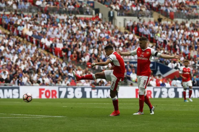 Alexis Sanchez and Aaron Ramsey