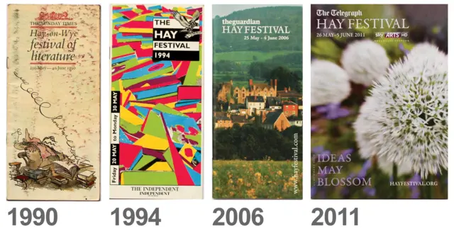 Covers of four Hay Festival programmes