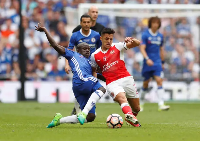 N'Golo Kante and Alexis Sanchez