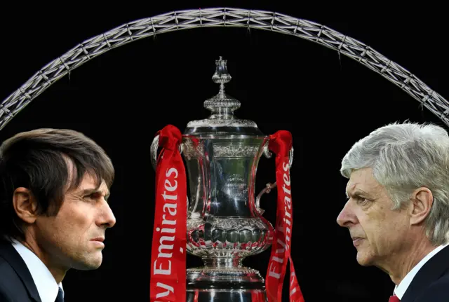 Conte and Wenger head to head