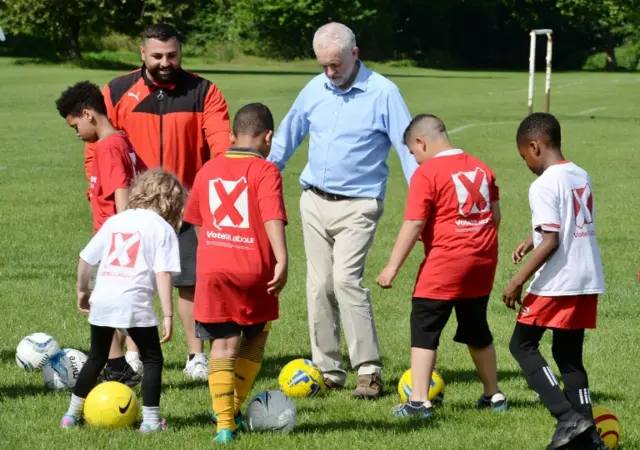 Jeremy Corbyn on Hackney Marshes