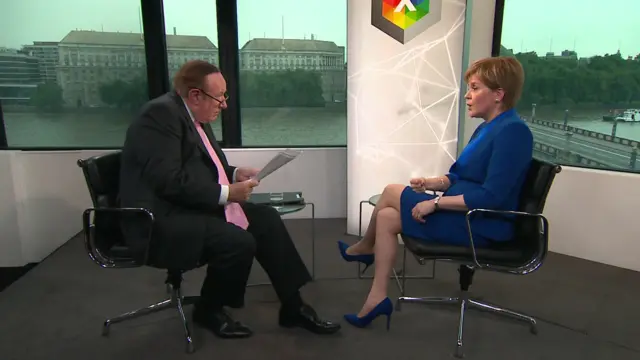 andrew neil and nicola sturgeon