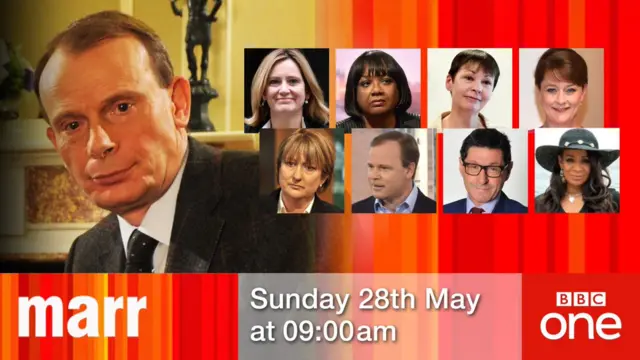 Andrew Marr guests graphic