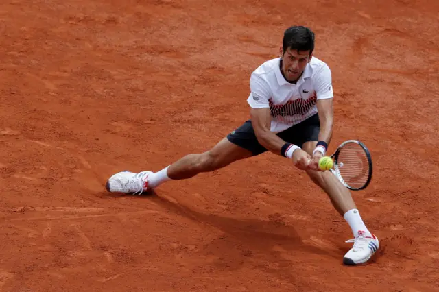 Novak Djokovic