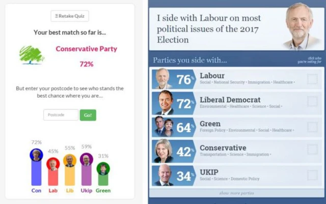 Two fictional quiz results for GE2017 (left) and IsideWith (right)