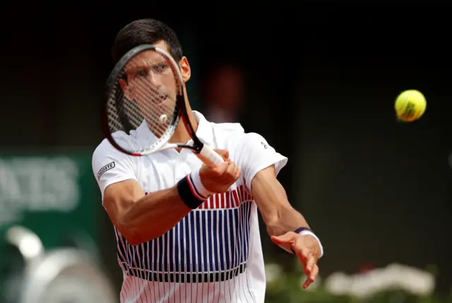 Novak Djokovic