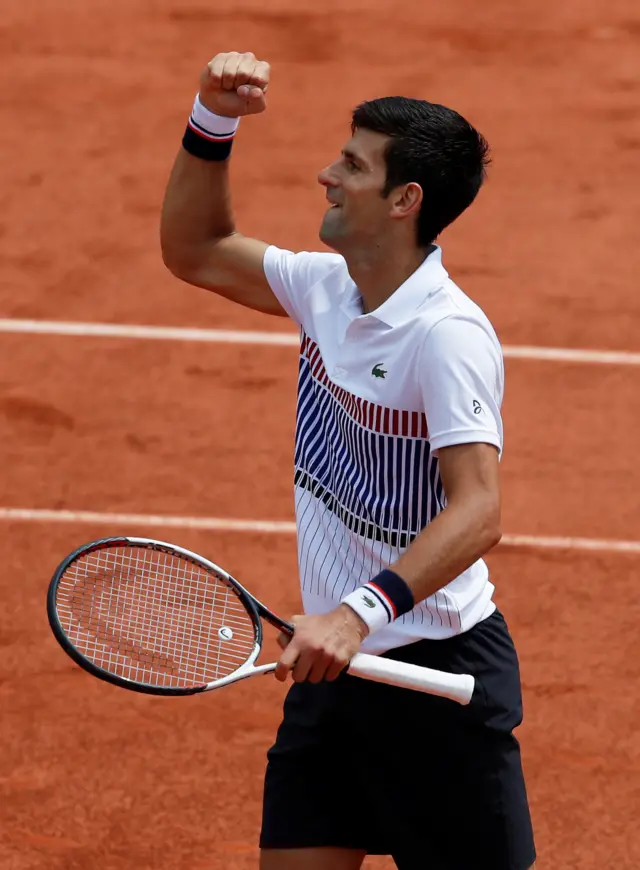 Novak Djokovic