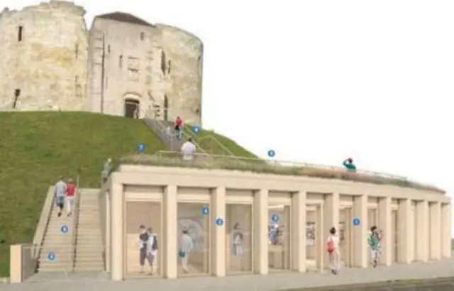 Clifford's Tower