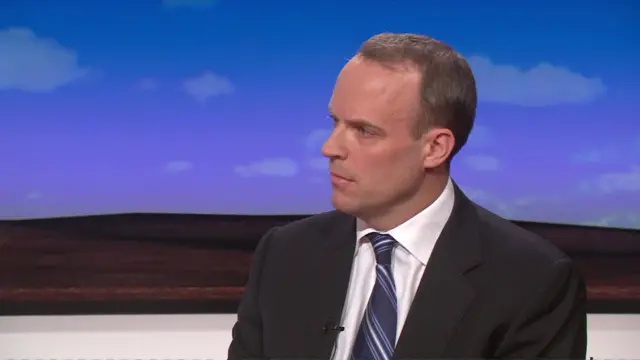 Dominic Raab - Conservative