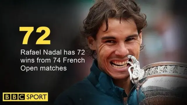 nadal