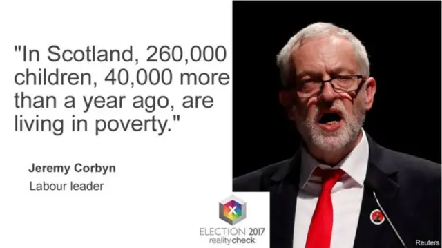 Jeremy Corbyn