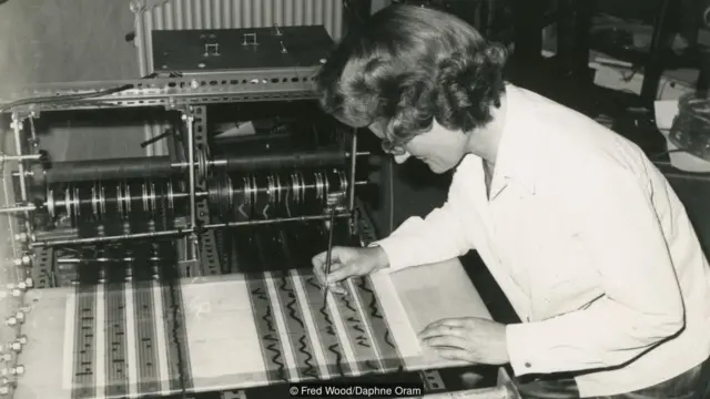 Daphne Oram