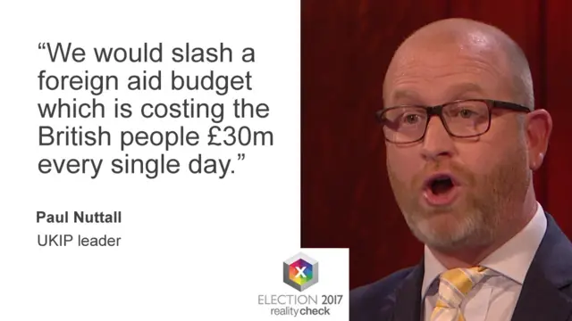 Paul Nuttall saying: "We would slash a foreign aid budget which  is costing the British people £30m every single day"