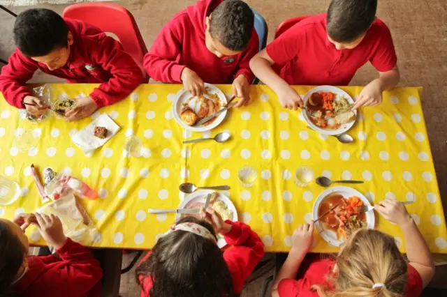 Children eating lunch