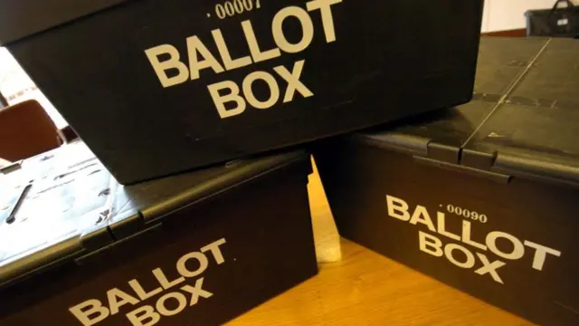 Ballot box