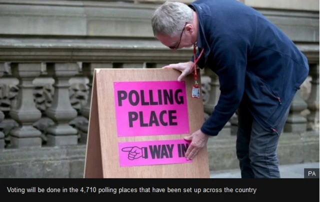 Scottish polling place