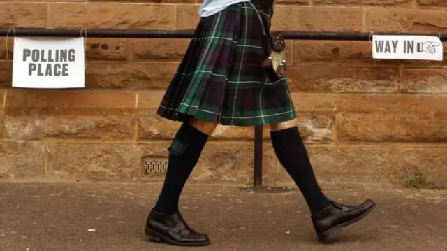 Man in kilt