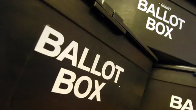 Ballot boxes