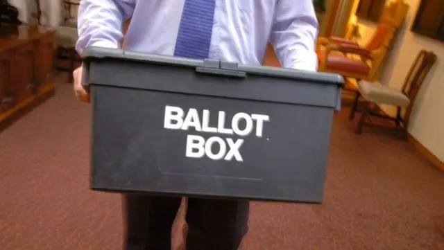 Ballot box